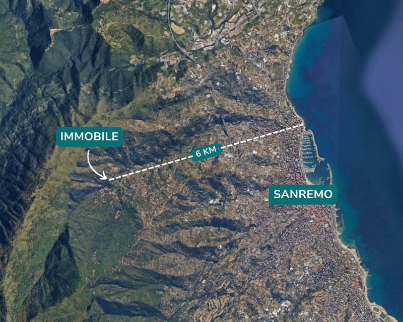 聖雷莫历史性住宅