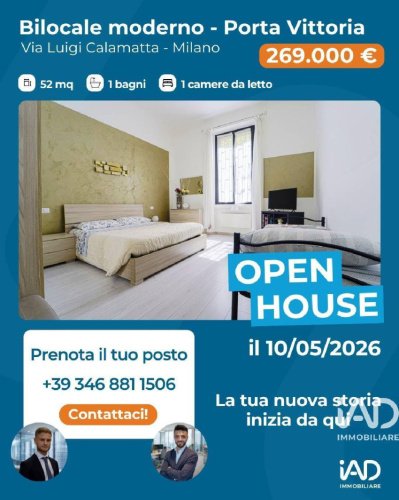 Appartement in Milaan