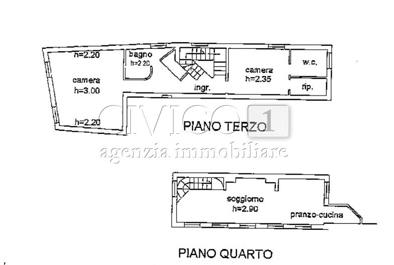 Takvåning i Venedig