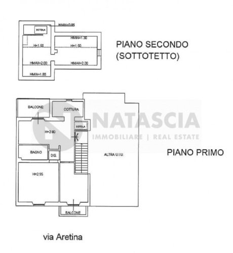 Appartement in Pontassieve