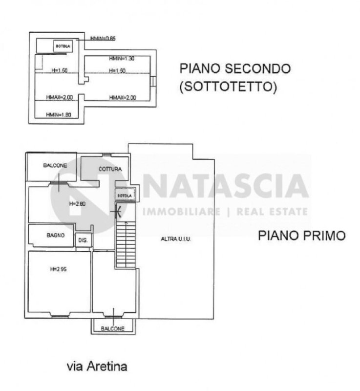 Apartamento en Pontassieve