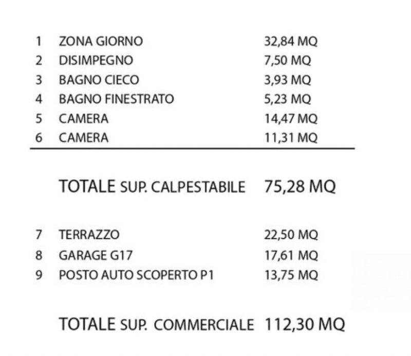 Apartamento en Padua