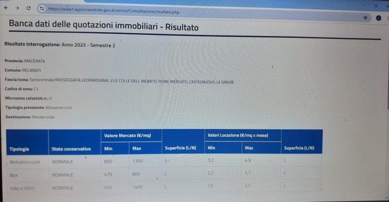 Appartamento indipendente a Recanati