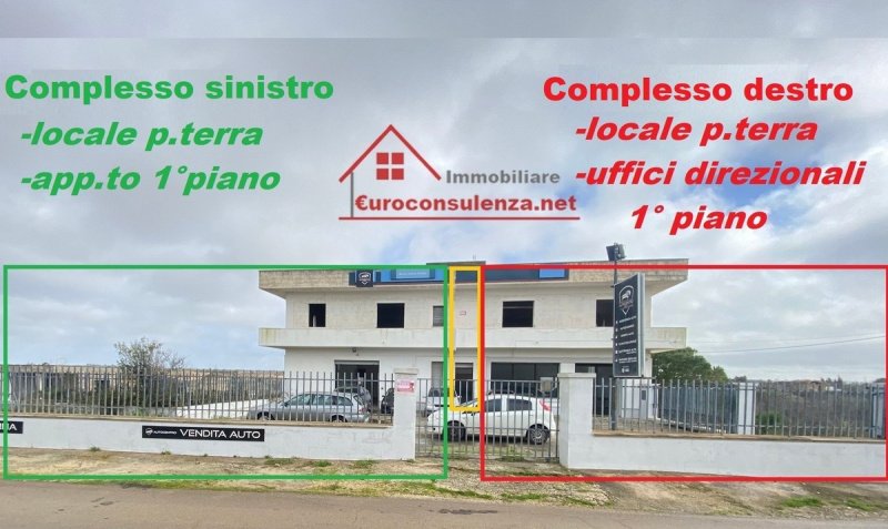 Edifício comercial em Presicce-Acquarica