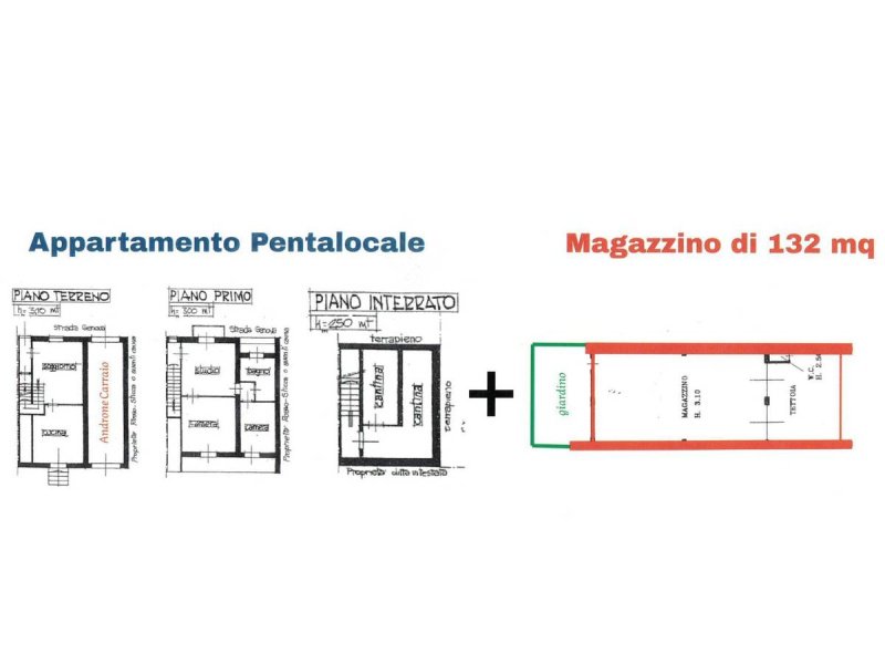 Appartement in Moncalieri