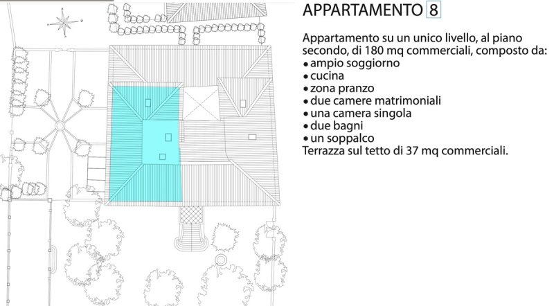 Appartamento a Sovicille