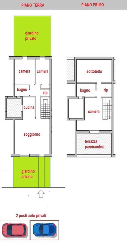 Крыша/земля в Barberino Tavarnelle