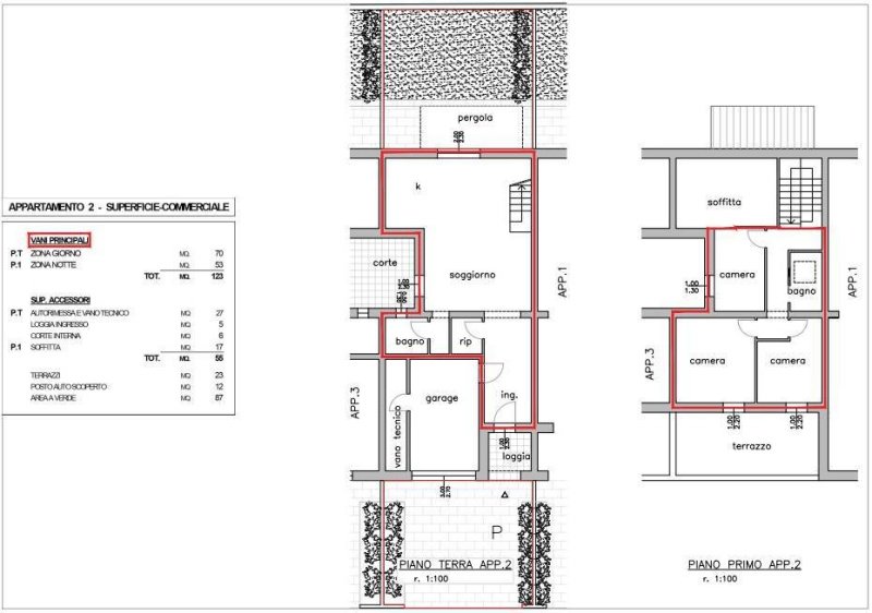 Ciel/Terre à Barberino Tavarnelle
