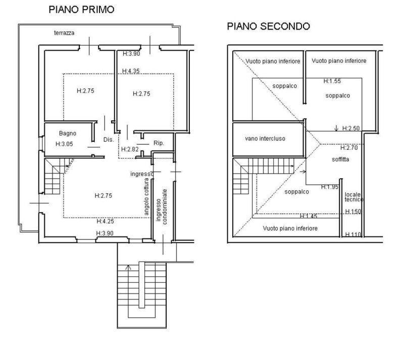 Apartamento en Florencia