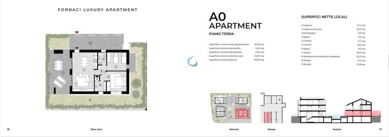 Apartment in Peschiera del Garda