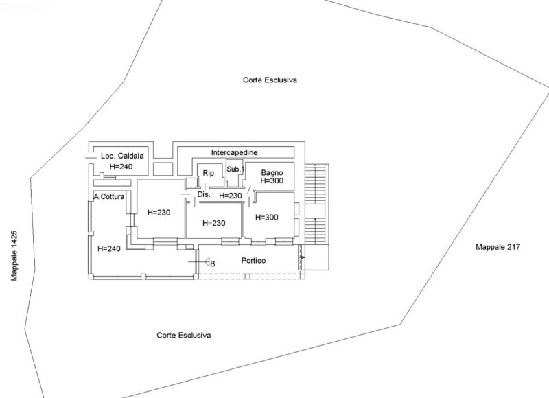 Villa in Noli