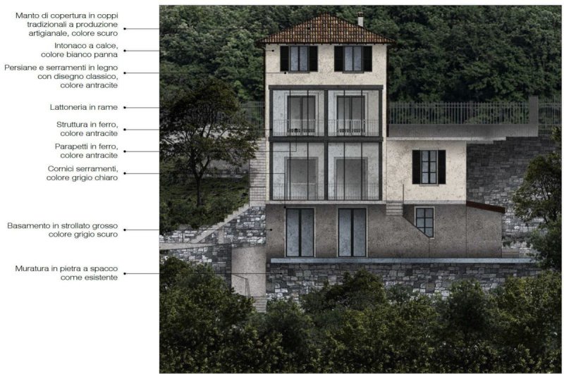 Villa in Como
