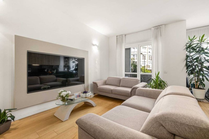 Wohnung in Mailand