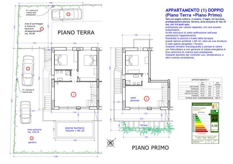 Apartamento independente em Massa