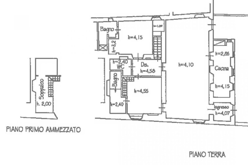 Villa en Florencia