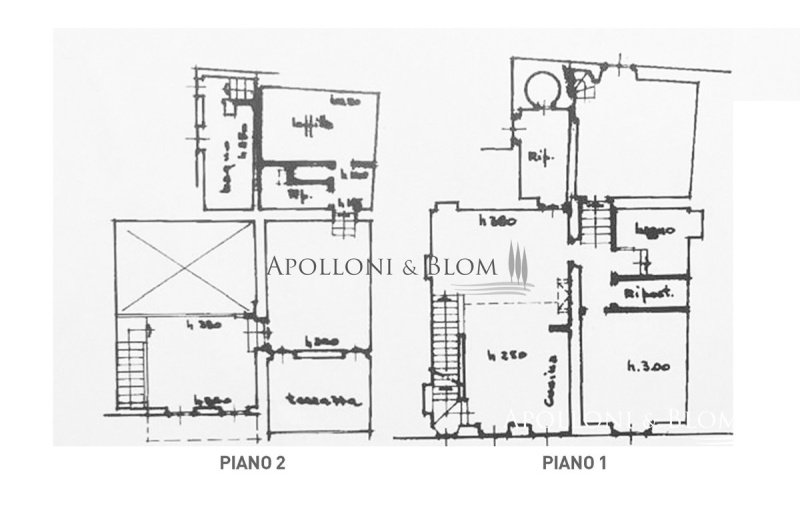Villa in Greve in Chianti