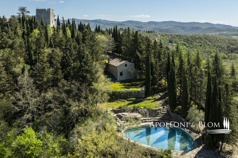 Замок в Гайоле-ин-Кьянти