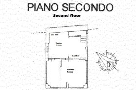 Appartamento storico a Sanremo