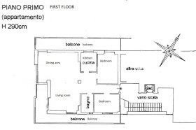 Appartement à Sanremo