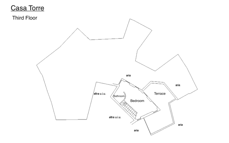 Samägande av hus i Perinaldo
