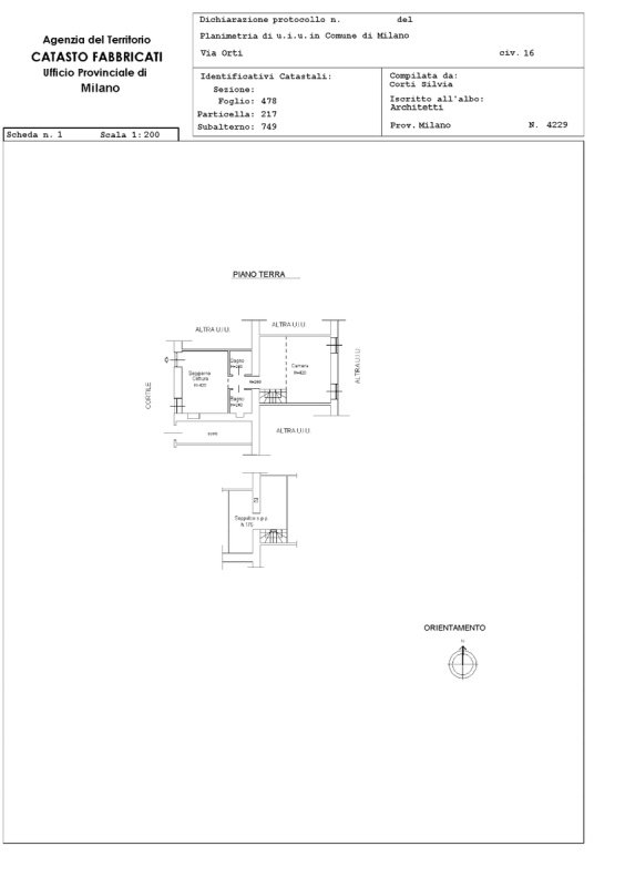 Loft en Milán