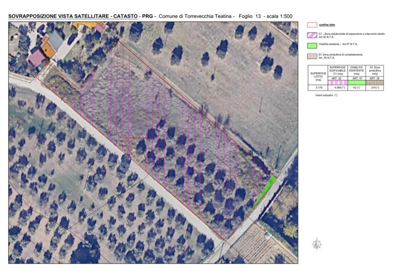 Terreno edificable en Torrevecchia Teatina