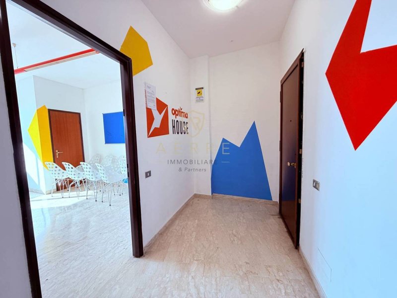 Commercial property in Chieti