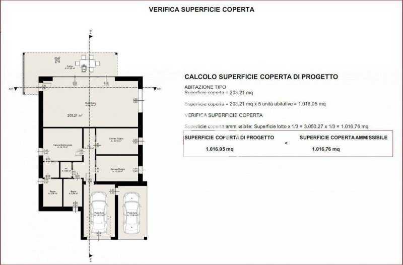 Terreno edificabile a Manerba del Garda