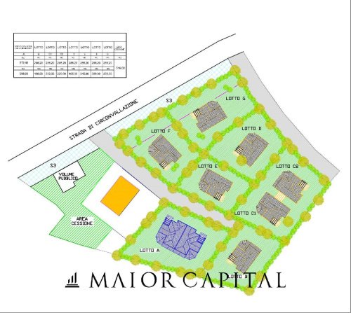 Building plot in Budoni