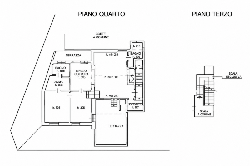 Attico a Firenze